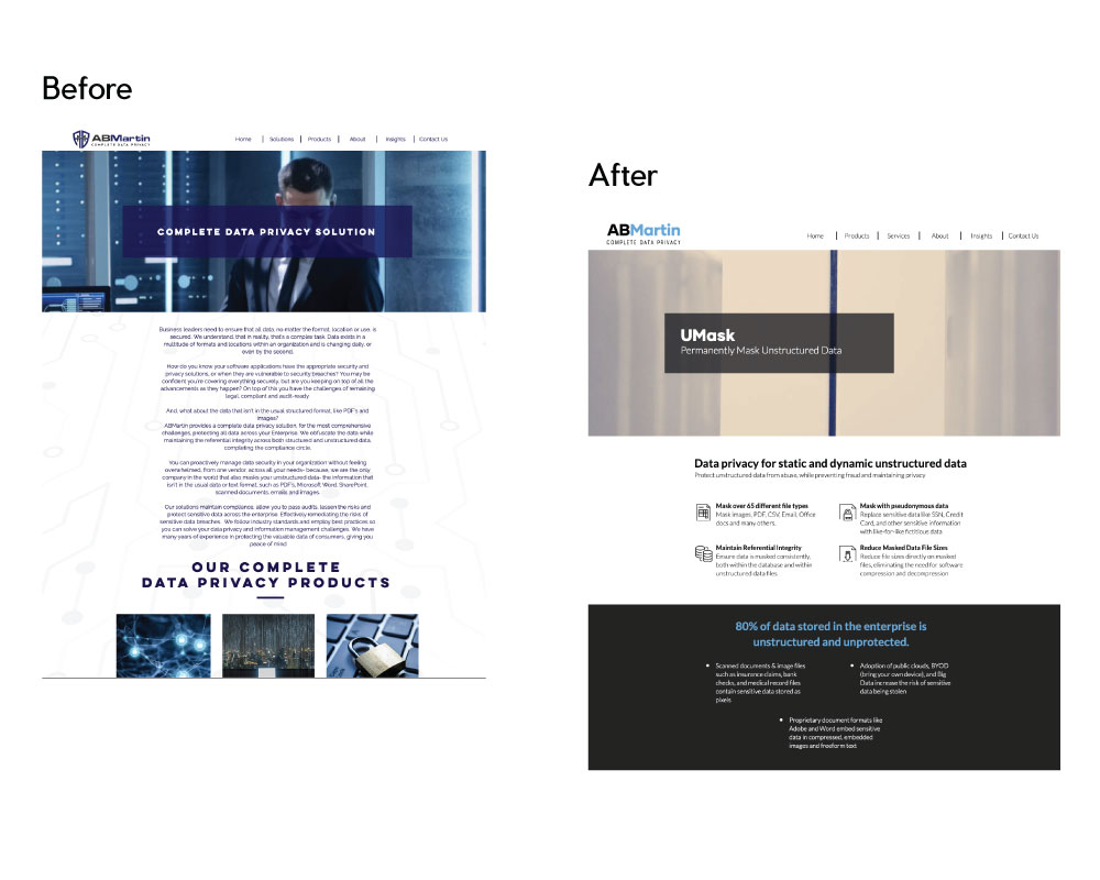 ABMartin Website: Before and After
